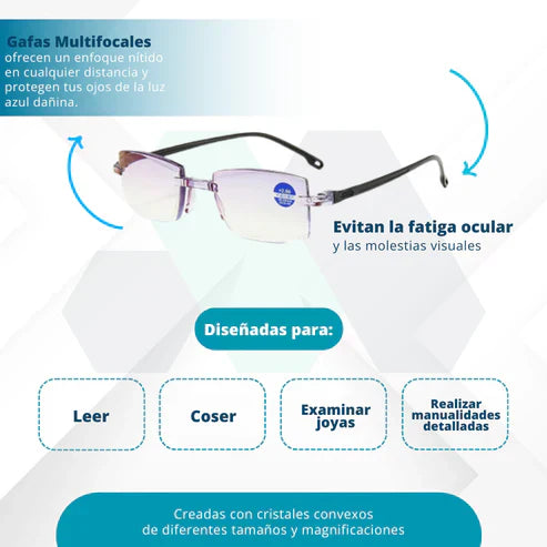 VisionPro 3X – Multifocal Inteligente   Oferta Visión al Doble: Compra 1 y llévate 2