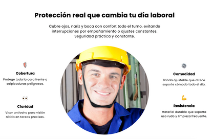 ClearGuard™ – Protección Facial Total sin Molestias